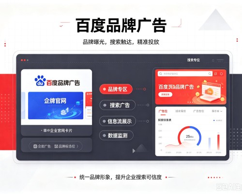 石门百度品牌广告